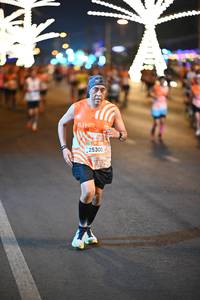 BIB: 25300
                            <button type="button" onclick="openModal(23197357)" class="btn btn-primary btn-sm float-right btn-popup" data-toggle="modal" data-target=".modal-high-quality">
                        <i class="fas fa-shopping-cart"></i> Add to Cart
                    </button>
                                            <button type="button" onclick="isThisMe(23197357, true)" class="btn btn-success btn-sm float-right btn-popup btn-isme hidden" data-toggle="tooltip" data-placement="bottom" title="นี่คือรูปของคุณใช่ไหม คลิกที่นี่เพื่อเอาเข้าอัลบั้ม">
                        <i class="fas fa-plus"></i> Add to album
                    </button>
                    <button type="button" onclick="isThisMe(23197357, false)" class="btn btn-warning btn-sm float-right btn-popup btn-isnotme hidden">
                        <i class="fas fa-ban"></i> Remove from album
                    </button>